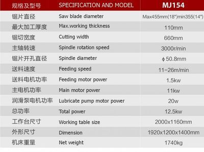 高效精準(zhǔn)，廠家直供富豪VH-MJ154單片鋸機(jī)詳解